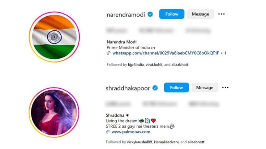 Shraddha Kapoor now boasts more Instagram followers than Modi